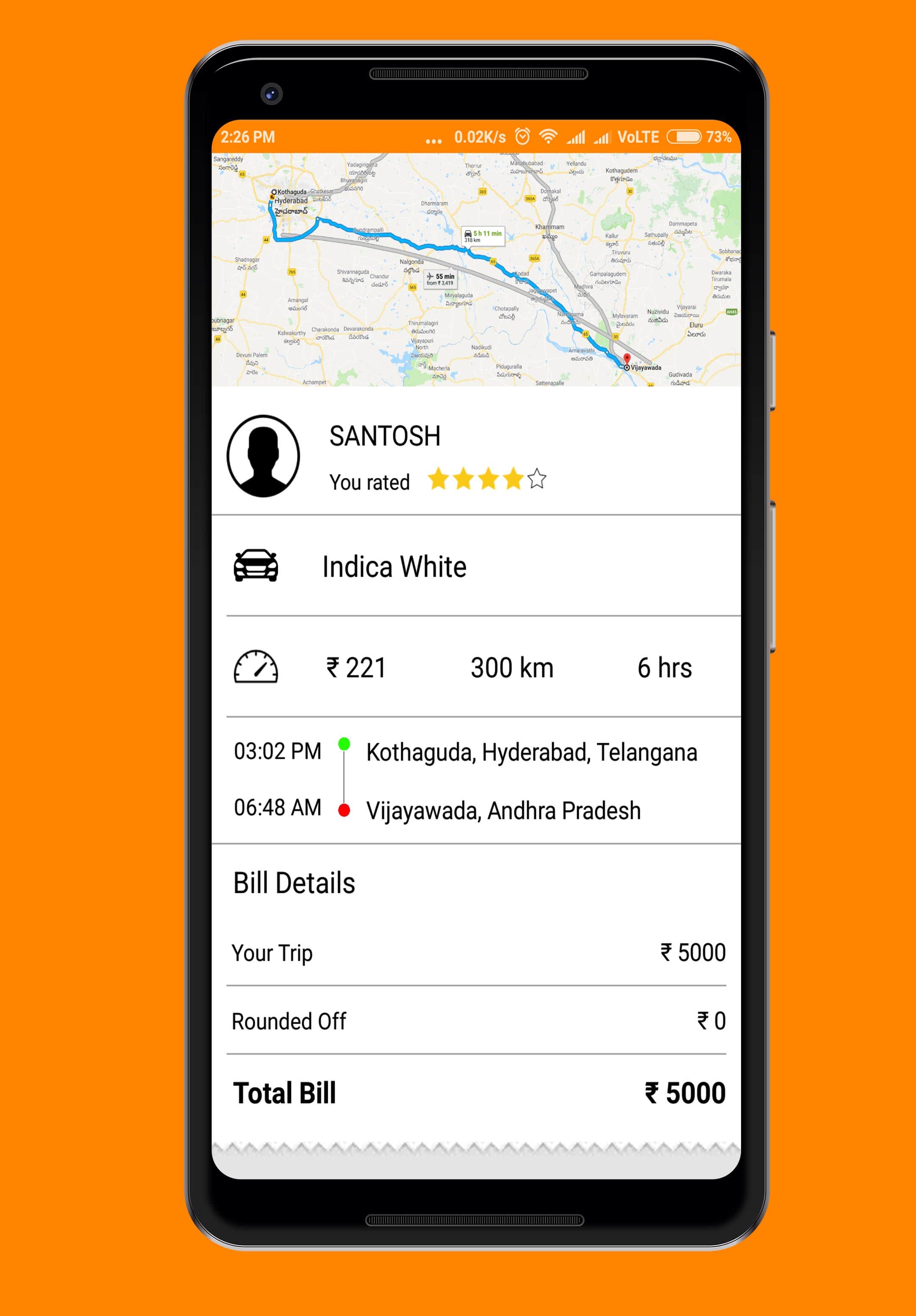 Cab Booking — Spark Infosys portfolio