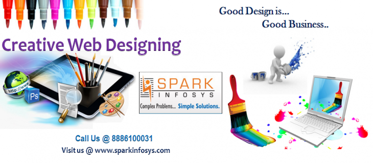 Website Designing Company